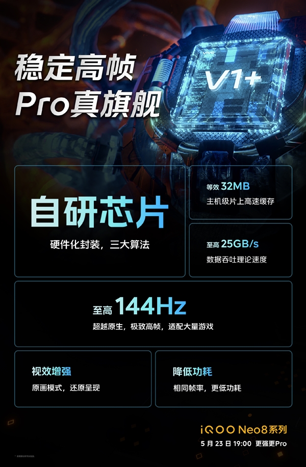 Neo系列首次！iQOO Neo8将全系标配自研V1+芯片