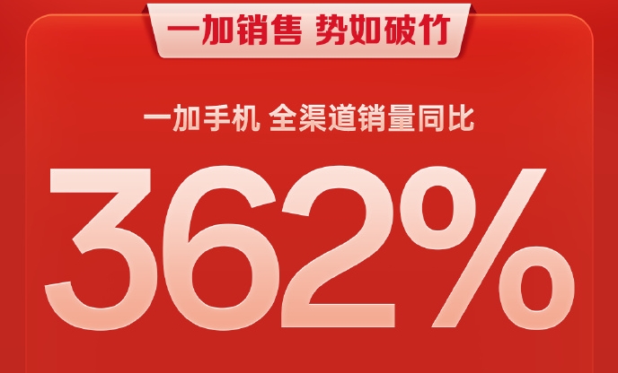 旗舰普及风暴席卷 一加手机618全渠道销量同比增长362%