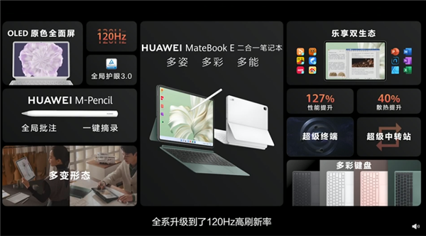 华为新品突然上架！MatePad Air柔光版、MateBook E零点开售