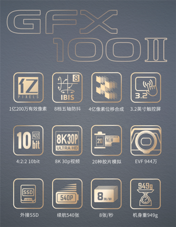 1亿200万像素！富士GFX100 II中画幅微单正式发布