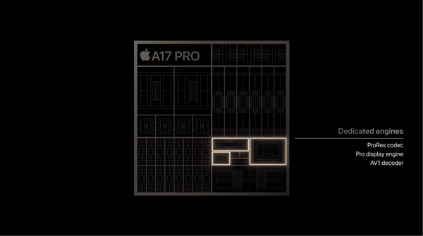 全新GPU光追超越所有！<a href='https://www.apple.com/cn/' target='_blank'><u>苹果</u></a>正式发布A17处理器：3nm 190亿晶体管