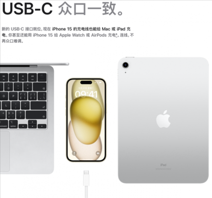 苹果iPhone 15为何要换C口？背后真相详解