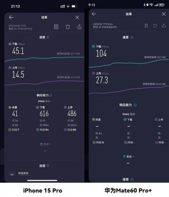 iPhone 15 Pro、华为Mate 60 Pro+高铁信号对比