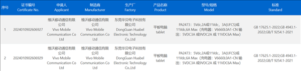 首款天玑9300平板！vivo Pad 3入网：三月见