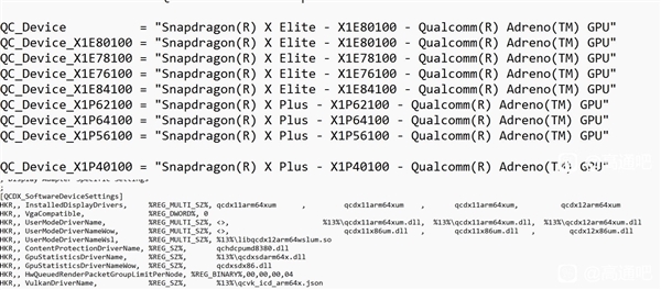 高通骁龙X Elite/Plus竟有8个版本：完全不是<a href='https://www.apple.com/cn/' target='_blank'><u>苹果</u></a>对手