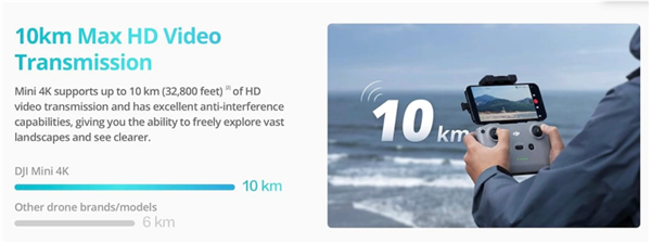 仅1499元 大疆DJI MINI 4K无人机国行版即将发售：4K 30FPS视频拍摄