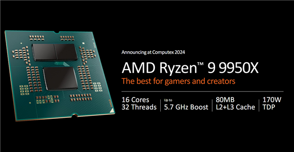 AMD Zen5锐龙9000系列正式发布：同频性能飙升16％！功耗骤降38％