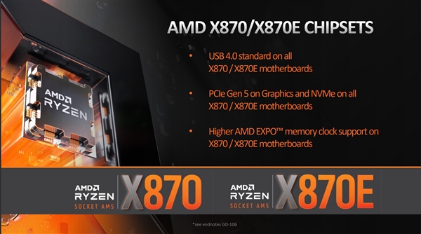 Zen5架构公布！AMD锐龙9000系列处理器终于盼来了