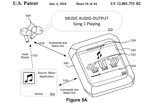 <a href='https://www.apple.com/cn/' target='_blank'><u>苹果</u></a>公布带触控屏AirPods全新专利！深圳华强北抢先发布成爆款