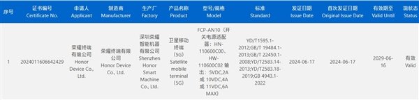 荣耀Magic V3入网：华为之外唯一支持卫星通信的折叠屏