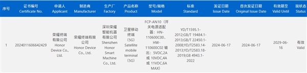 荣耀Magic V3入网：<a href='https://www.huawei.com/cn/?ic_medium=direct&ic_source=surlen' target='_blank'><u>华为</u></a>之外唯一支持卫星通信的折叠屏