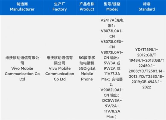 天玑9300+价格屠夫！iQOO Z9 Turbo+入网