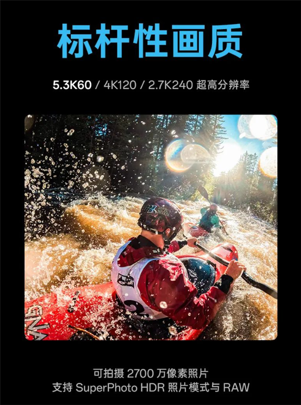 3298元！GoPro Hero 13发布：支持4K/120录制、唯一内置GPS