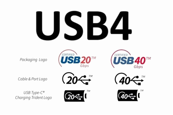 一文看懂USB4 从20Gbps到80Gbps的极速<a href='https://www.ivipi.com/pc/' target='_blank'><u>体验</u></a>