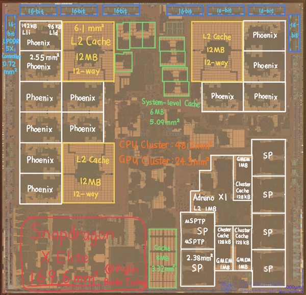 骁龙X Elite内核照首次公开！CPU庞大无比 远超苹果M4