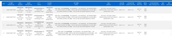 荣耀300系列入网：荣耀最强数字旗舰