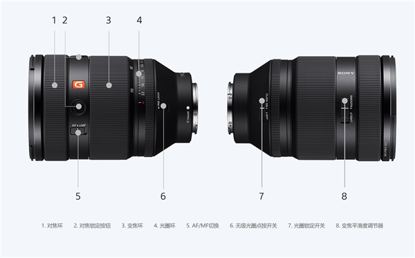 22000元！索尼首款F/2大光圈标准变焦G大师镜头发布 媲美定焦