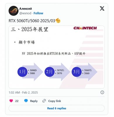 最便宜的50系列显卡终于来了！RTX 5060 Ti/5060将于3月上市