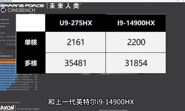 Intel酷睿Ultra 9 275HX性能曝光！单核略逊于i9-14900HX