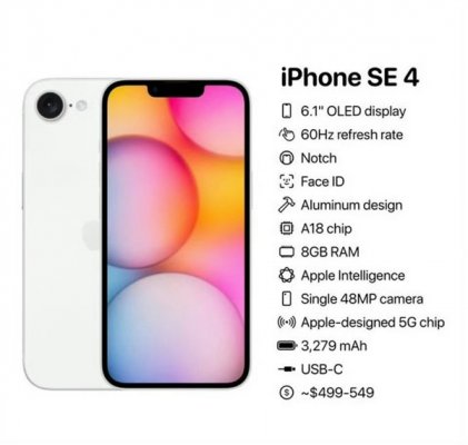 iPhone SE 4/OPPO小屏机扎堆！为什么小屏手机又火了