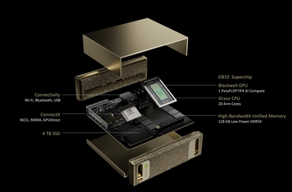 仅1.2千克、170W！NVIDIA全球最小AI超级电脑DGX Spark掀预购热：华硕、戴尔、惠普集体跟进