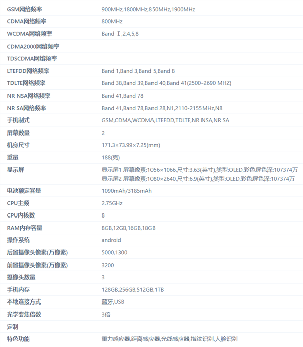 moto razr 60新机入网！传承3.63英寸大尺寸外屏 