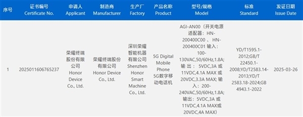 荣耀性能之王！荣耀GT Pro前瞻：骁龙8至尊版加持