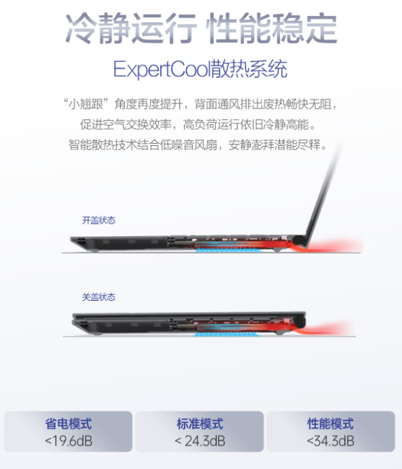 华硕破晓6幻金版轻薄商务AI本上市开售：强芯赋能打造高效办公利器！