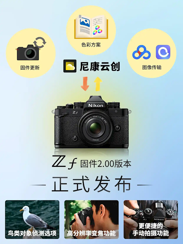 尼康Zf全画幅微单史上最大升级：打鸟更方便了