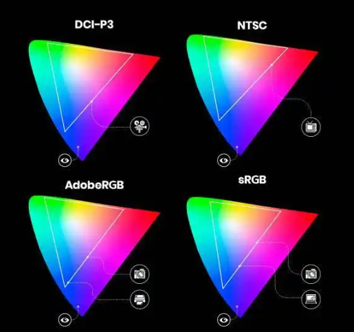 手机上好看的照片在PC上被打回原形！背后原因揭开