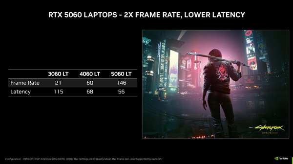 RTX 5060移动版低调发布：比桌面版缩水15％