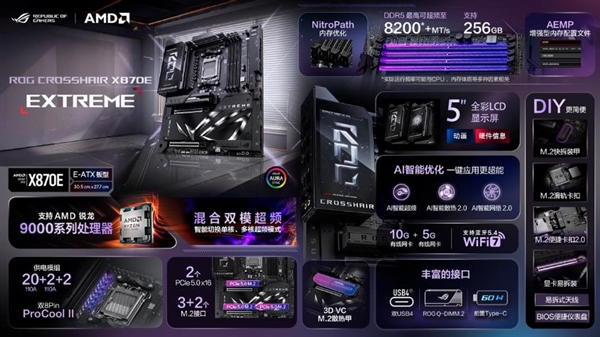 三剑齐发 华硕主板新品惊艳ROG DAY 2025