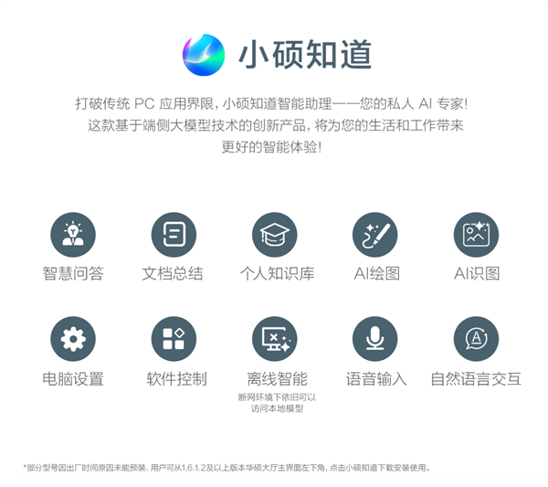 618大促直降+至高20%国补 3-5K价位段华硕AI PC选购指南