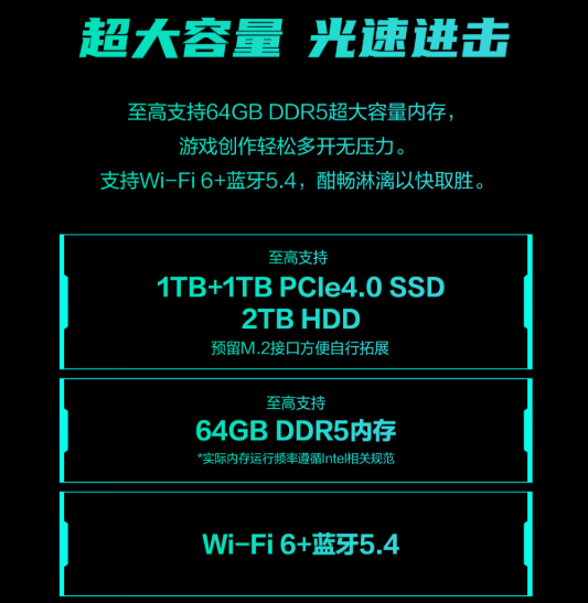 酷睿Ultra芯战力 RTX5060Ti竞巅峰 华硕天选6X台式机上架开售！