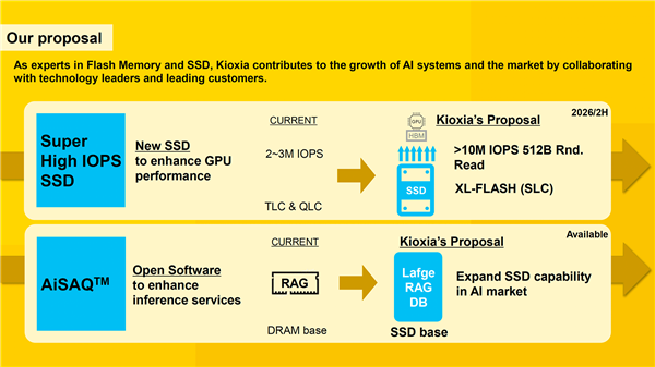 铠侠打造SLC XL闪存超级SSD：随机读写超1000万！