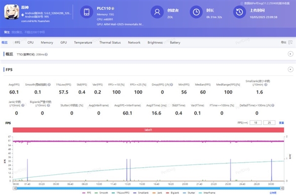 为什么厂商和数码博主都用《原神》测手机性能：原因揭开