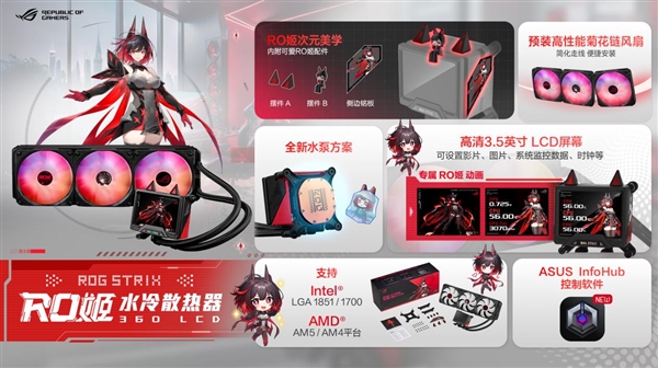 ROG×初音未来联名丨玩+乐园ROG新品发布会燃爆BW2025