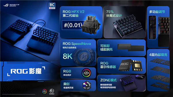 ROG×初音未来联名丨玩+乐园ROG新品发布会燃爆BW2025