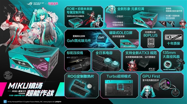 ROG×初音未来联名丨玩+乐园ROG新品发布会燃爆BW2025