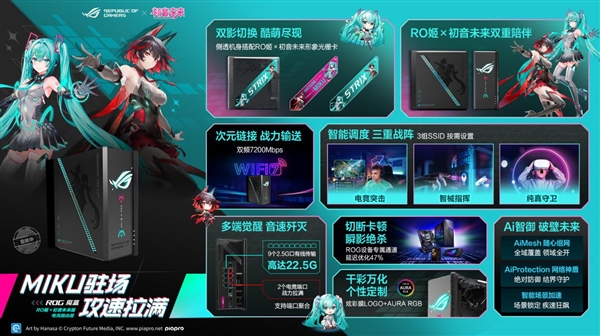 ROG×初音未来联名丨玩+乐园ROG新品发布会燃爆BW2025