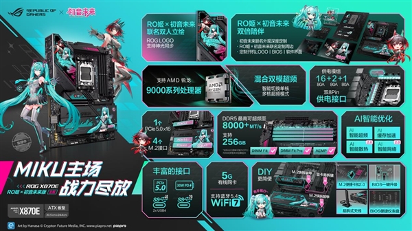 ROG×初音未来联名丨玩+乐园ROG新品发布会燃爆BW2025