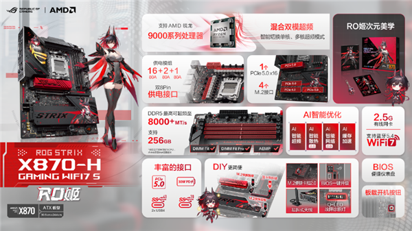 次元出姬！ROG X870 RO姬主板火热开售