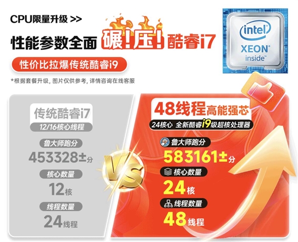 电脑中的“黑话”盘点：别被商家骗了