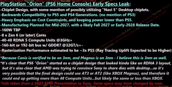 <a href='https://www.sony.com.cn/' target='_blank'><u>索尼</u></a>PS6性能曝光：性能是PS5三倍 支持4K 120帧