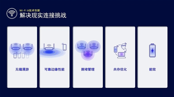 Wi-Fi 8 2028年见！不怕堵塞干扰 始终稳定如一