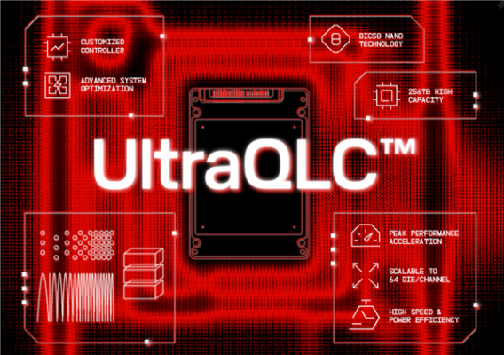 闪迪推出256TB容量SSD硬盘：真不怕QLC闪存写死了
