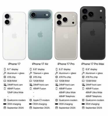 消费者这次要多掏钱了！曝iPhone 17系列迎来涨价