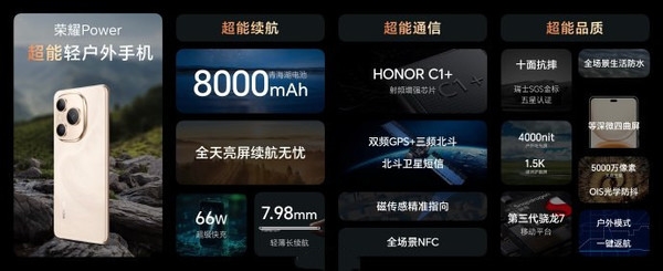 10000mAh电池手机明年问世 充电宝的时代要结束了