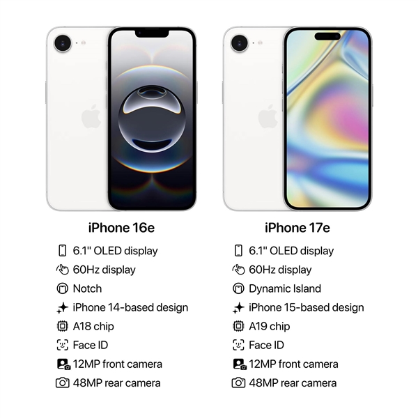 性价比最高的<a href='https://www.apple.com/cn/' target='_blank'><u>苹果</u></a>手机！iPhone 17e外观配置出炉