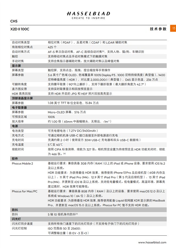 5.19万！哈苏X2D II 100C中画幅相机发布：一亿像素、5轴10级防抖